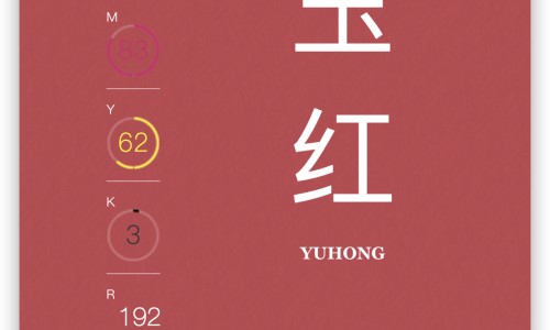 红扁豆的功效与作用是什么