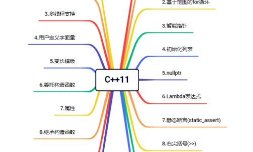 怎么让脸长肉-怎么才能脸不瘦身体瘦-怎么长壮但脸不长肉,中国怎样脸不变身上长肉网站